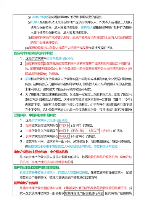 2017年房地产经纪人考试重点摘要34第八章房地产经纪专业基础1