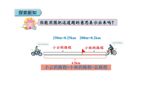 （2022秋季新教材）人教版 五年级数学上册5.15   用形如ax+bx=c的方程解决问题课件（共