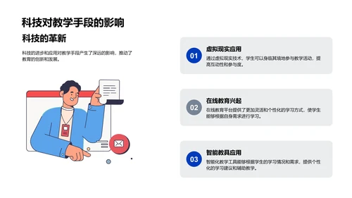 科技赋能教学实践