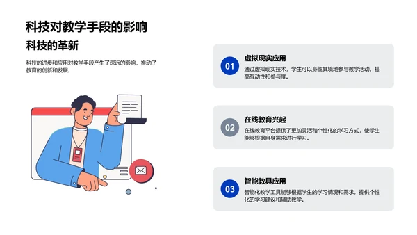 科技赋能教学实践