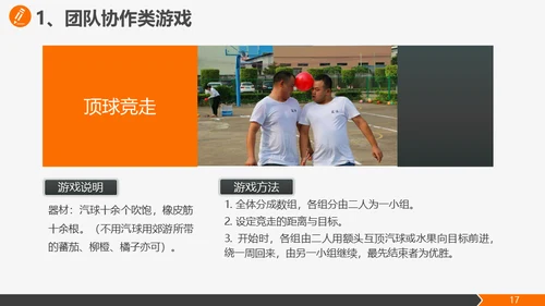 公司团建活动策划方案通用PPT模板