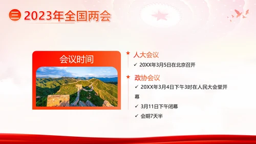 全国两会精神两会常识两会看点两会政府工作报告PPT