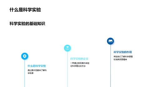 科学奇探实验秀