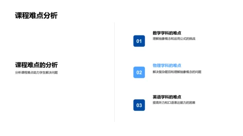 学期课程效能分享PPT模板