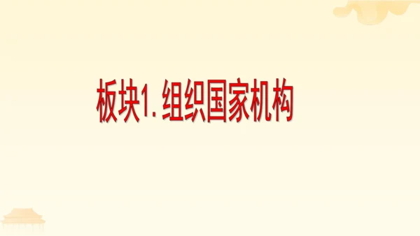 第一单元第一课第二课时  治国安邦的总章程教学课件 --统编版中学道德与法治八年级（下）