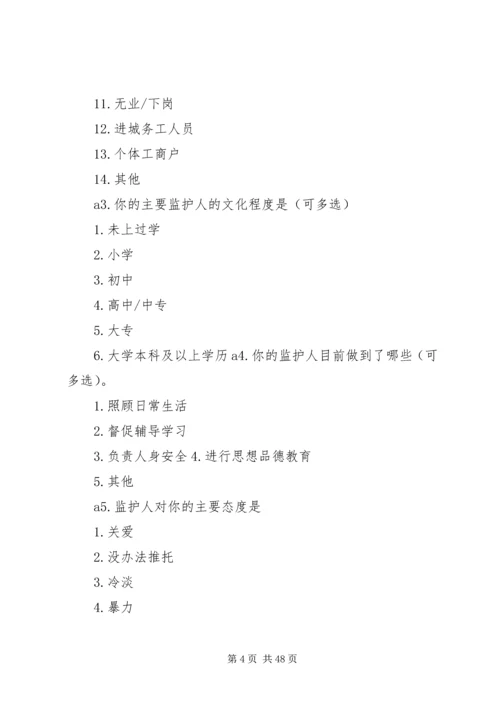 困境未成年人保护调查问卷.docx