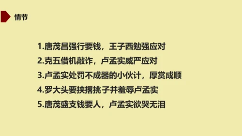 九年级下册 第五单元  戏剧 课件（共50张PPT）