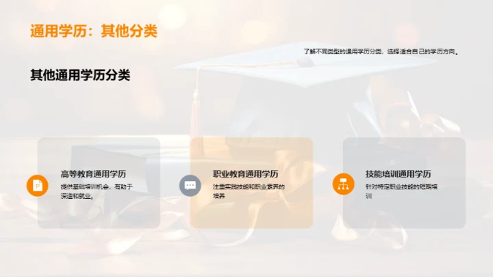 通用学历：握住未来的钥匙