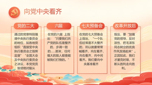 红色大气初中生开学入党动态PPT模板