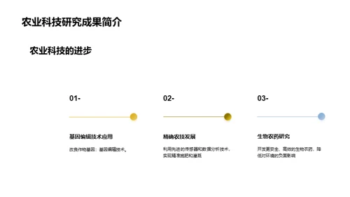 可持续发展农业的化学创新