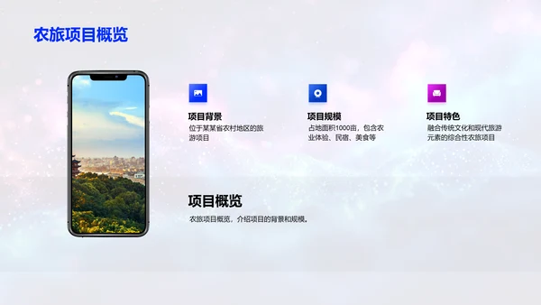 旅游项目策划实战PPT模板