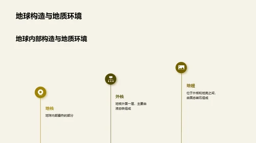 商务风教育培训教学课件PPT模板