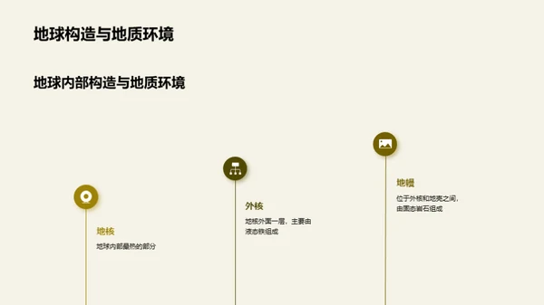 商务风教育培训教学课件PPT模板