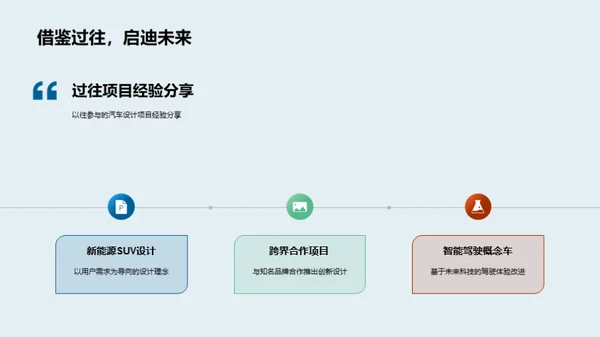 驾驶未来的汽车设计