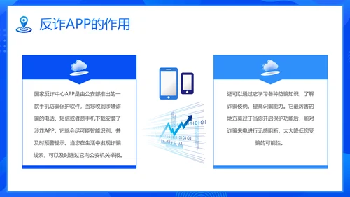 国家反诈中心APP宣传通用PPT模板