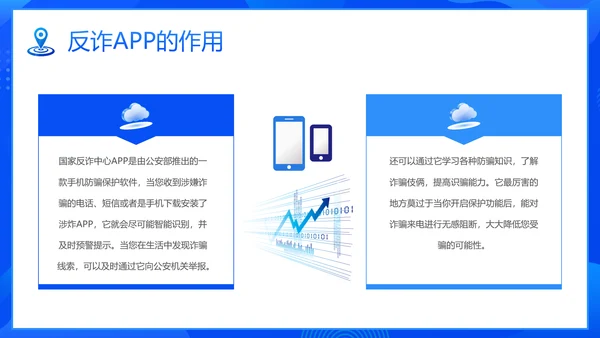 国家反诈中心APP宣传通用PPT模板