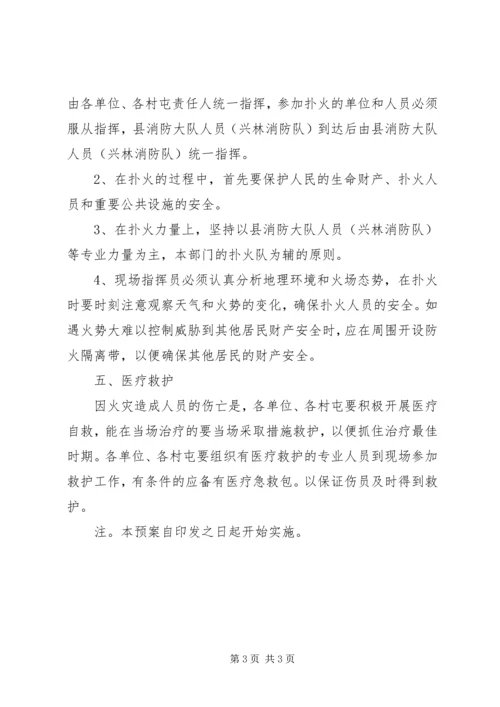 镇处置火灾应急预案.docx