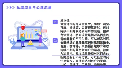 打造新媒体运营私域流量通用PPT模板