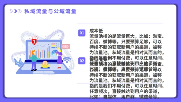 打造新媒体运营私域流量通用PPT模板