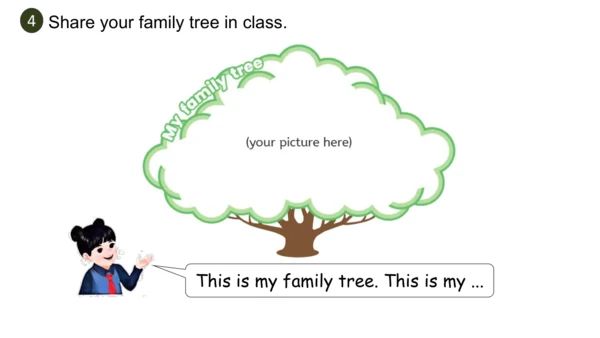 Unit 2   Different families课件（91张PPT)