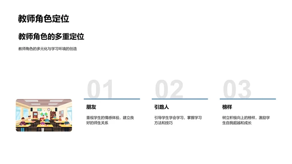 教学技巧优化讲座PPT模板