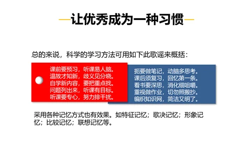 让优秀成为一种习惯主题教育班会PPT课件