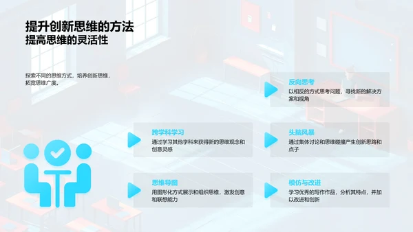 高中英语写作教学PPT模板