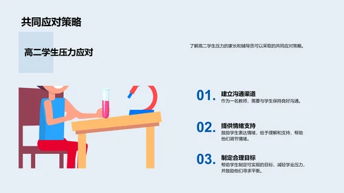 青春压力解析报告