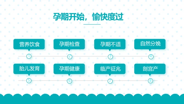 母婴婴儿护理保健中心早教宣传PPT动态模板