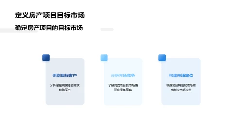 电商房产营销新策略