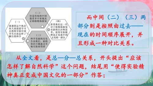 统编版语文八年级下册第四单元《撰写演讲稿》课件