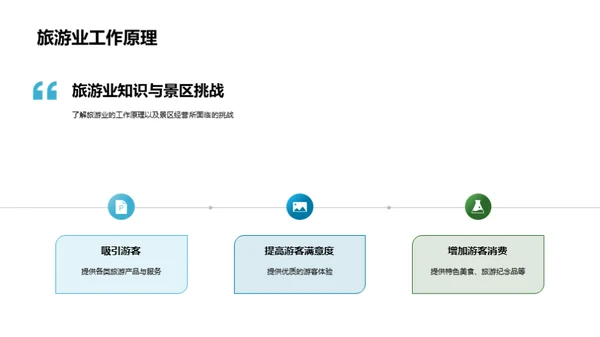 景区经营与提升策略