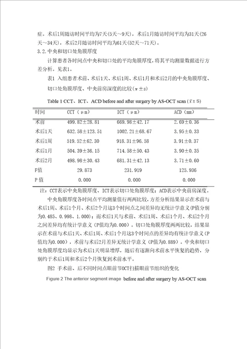 超声乳化白内障吸除联合人工晶状体植入术后角膜厚度、前房深度及房角的前节OCT观察眼科学专业毕业论文