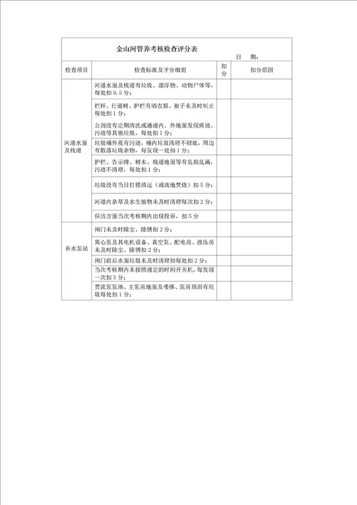 2021年公司日常运行维护采购项目文件样本