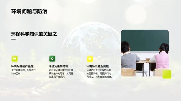 环保科学的力量