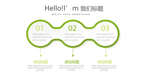 绿色飘逸医药代表销售计划动态PPT