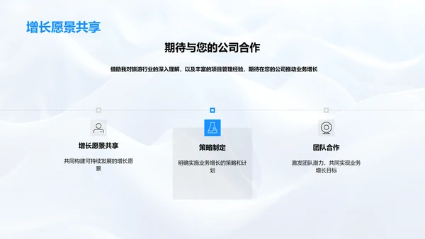 旅游项目增长策划PPT模板