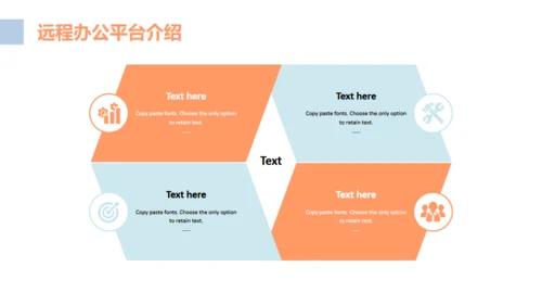 互联网PC电脑远程办公通用PPT模板