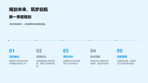 IT季度项目报告PPT模板