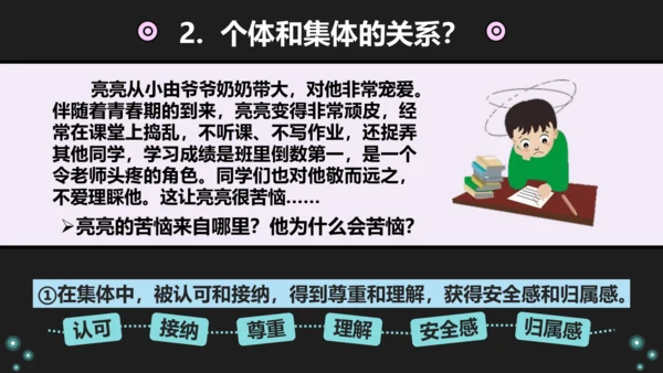 第六课第1框 集体生活邀请我 课件(共24张PPT)