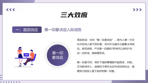HR职场心理学培训通用PPT模板