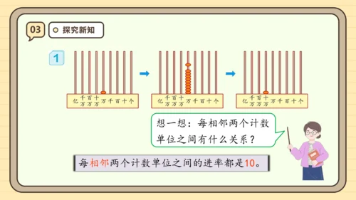 【课堂无忧】人教版四年级上册数学-1.1 亿以内数的认识 任务型教学（课件）(共36张PPT)