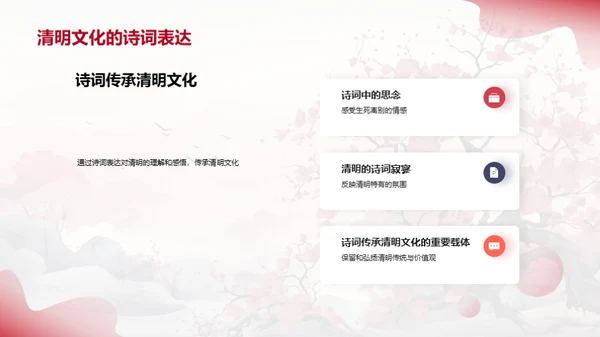 诗词中的清明文化