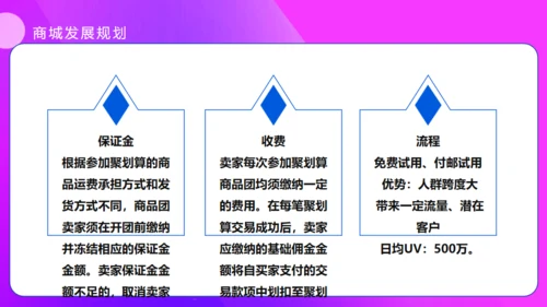 渐变入驻天猫商城策划方案通用PPT模板
