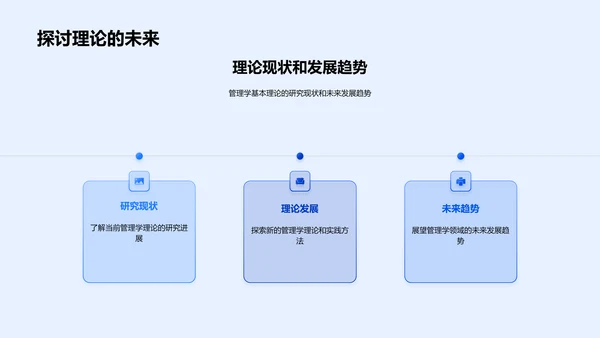 开题报告-管理学研究