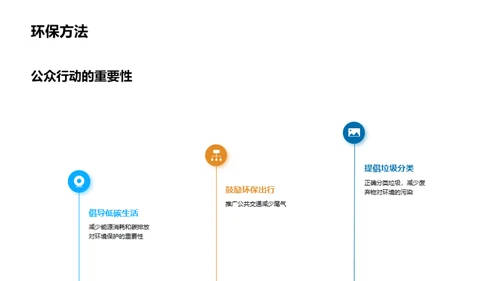 环境污染问题及其解决方案