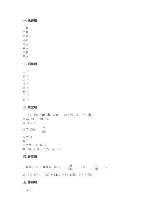 北京版六年级下册期末真题卷及答案（全国通用）.docx