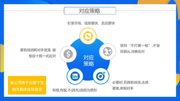 通讯行业商务年终总结PPT模板