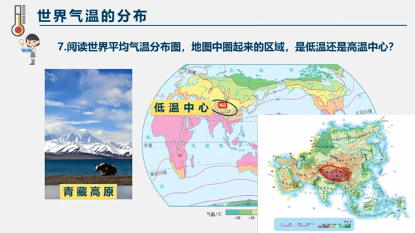 3.2 气温的变化与分布 课件(共38张PPT)2023-2024学年七年级地理上学期人教版