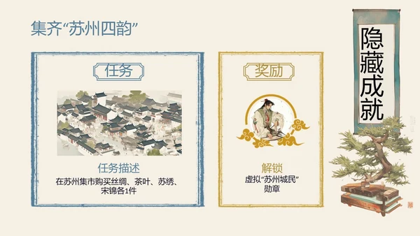 苏州旅游攻略介绍PPT模板